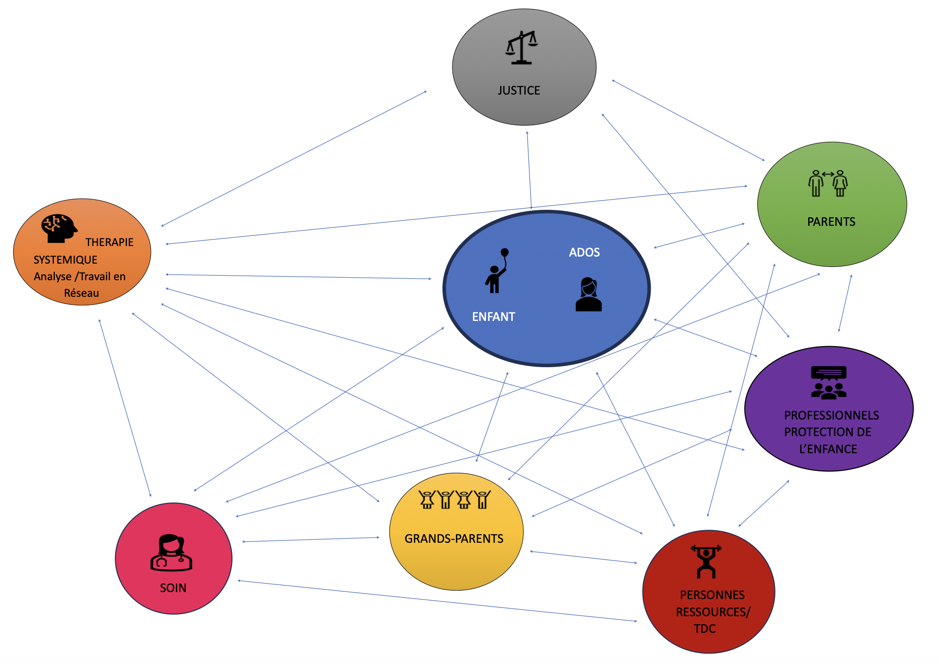 Capture d’e?cran 2023-09-18 a? 14.03.02